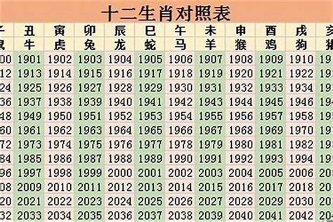 1985是什么年|1985年是天干什么年份